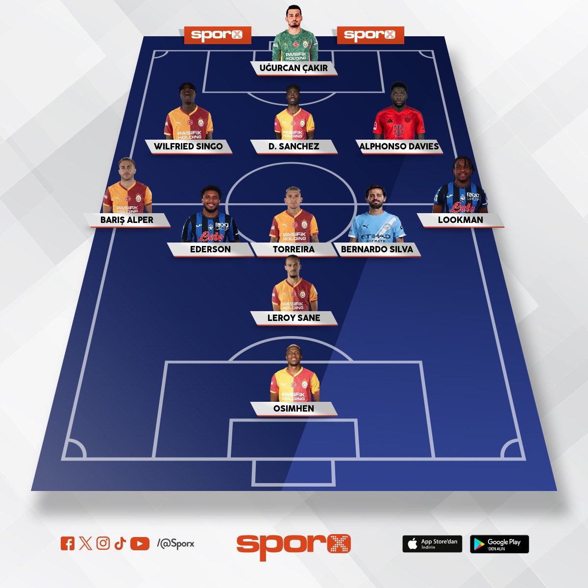 GALATASARAY - ANADOLU D�YARI  -  AVRUPA 