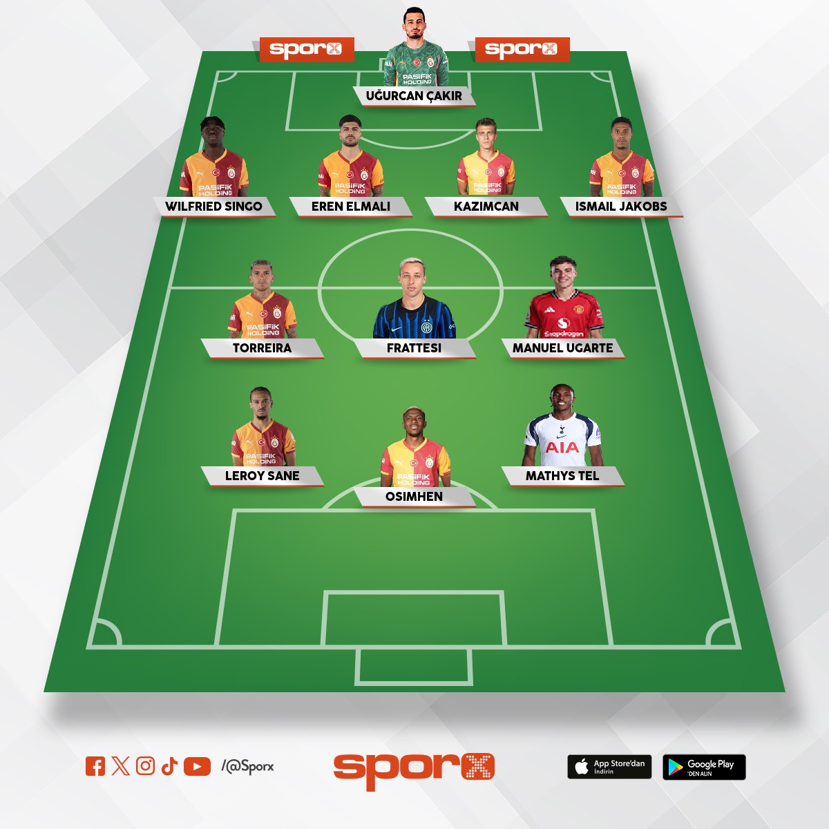 GS OCAK TRANSFER....