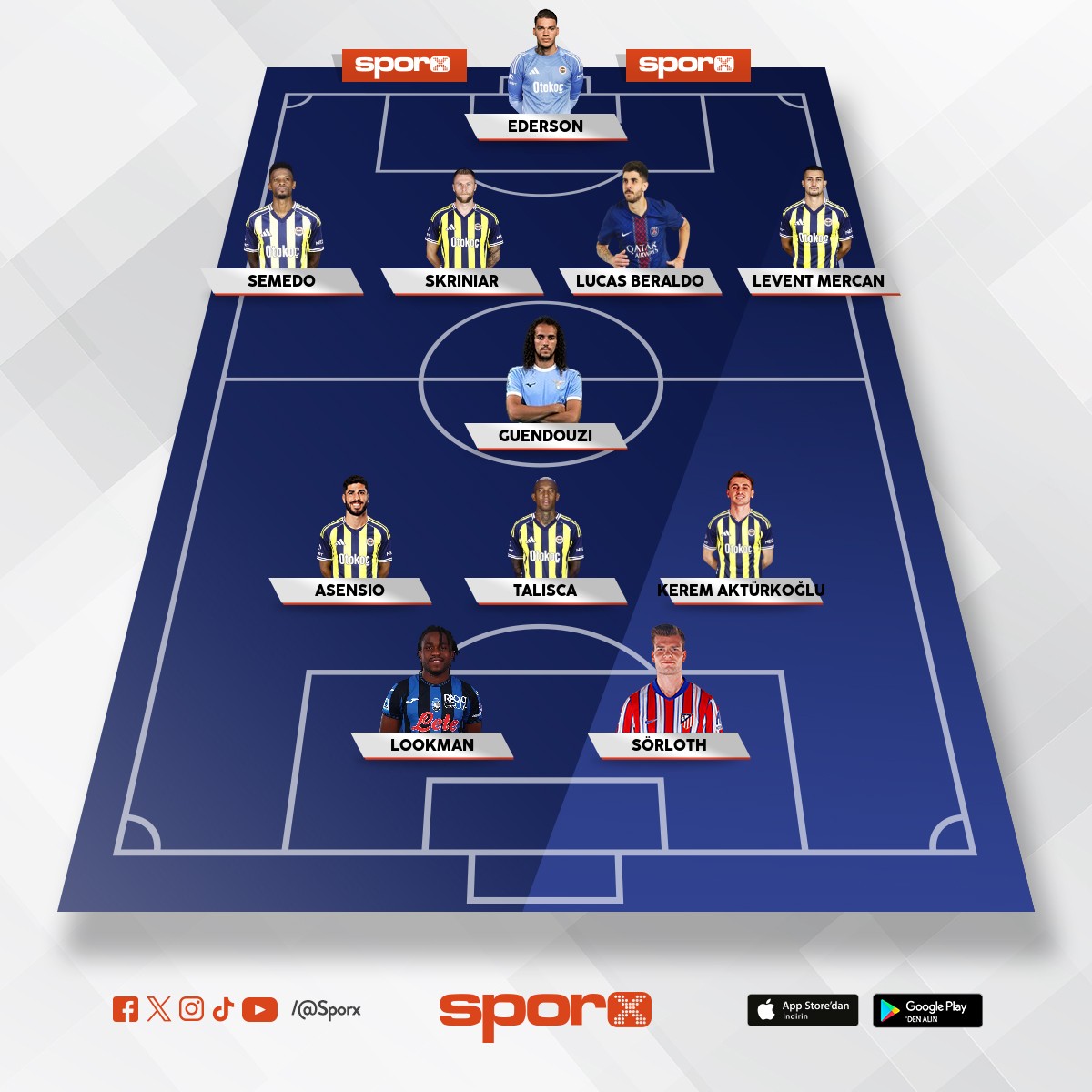 Bu kadroyu istiyorum 💛💙