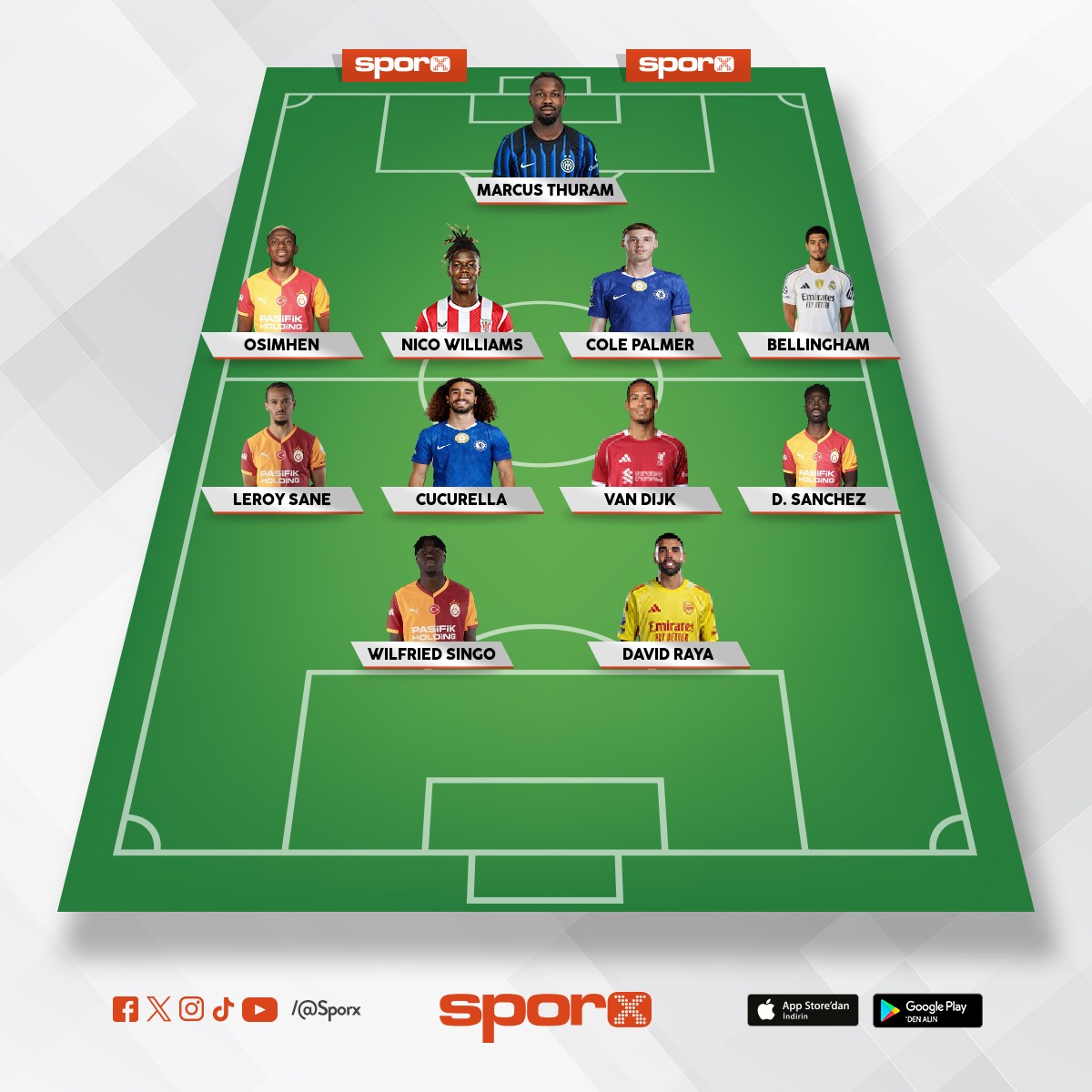 y�ld�zlar toplulu�u