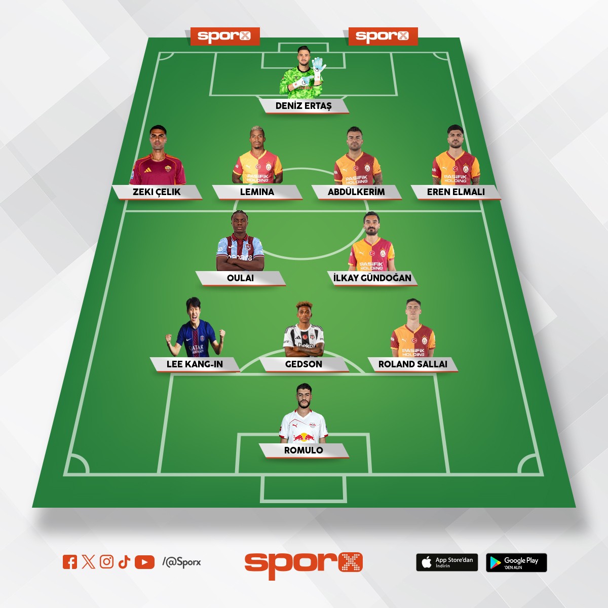 ASLAN PAR�ASI-YEDEK