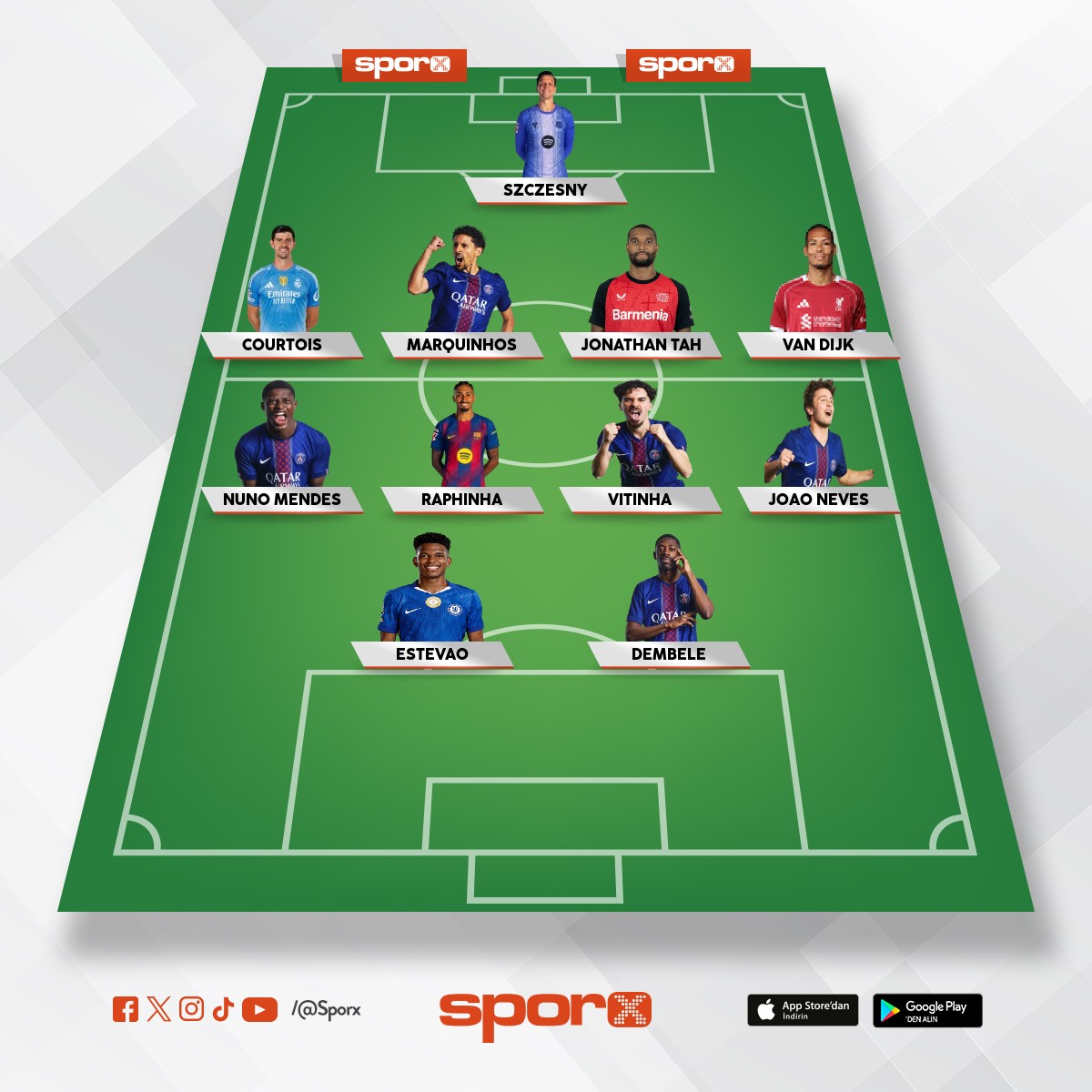 CHAMP�ONS LELAGUE F�NALS