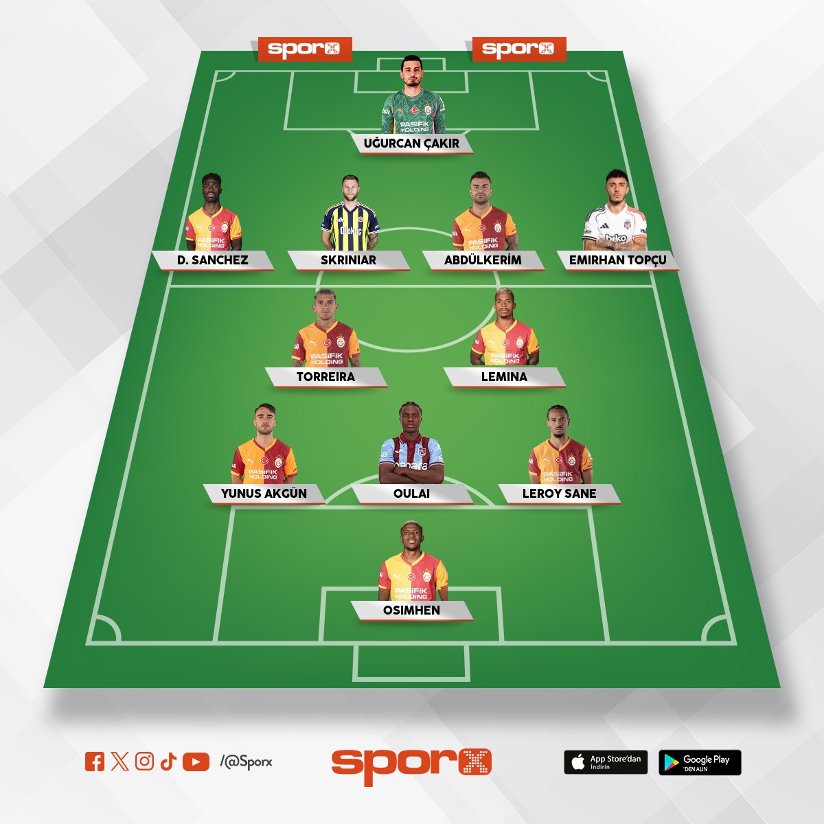 S�PER L�G�N EN VER�ML�LER�NDEN KADRO OLSAYDI