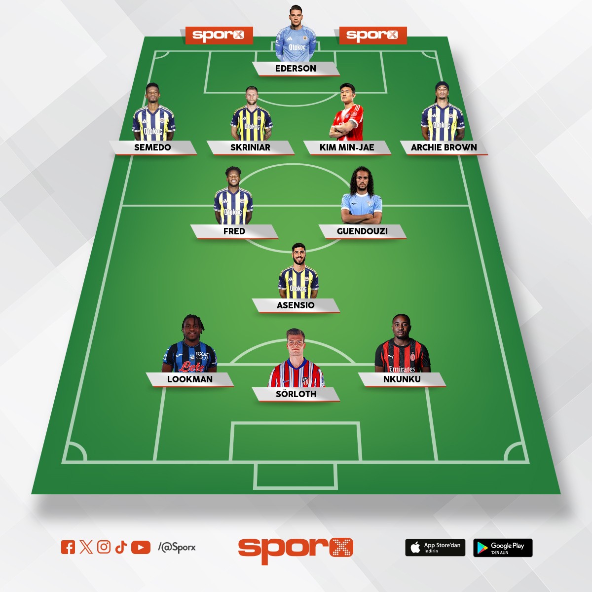 S�per Lig Avrupa ligi ziraat kupas� hepsi kesin