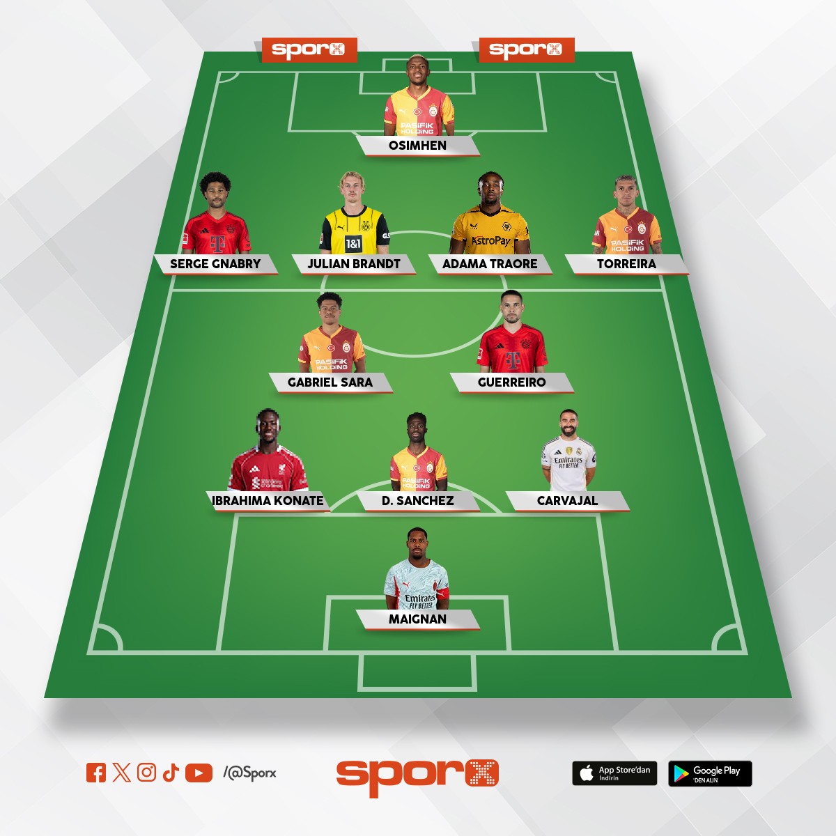 �ampiyonlar Ligini ala bilecek tak�m