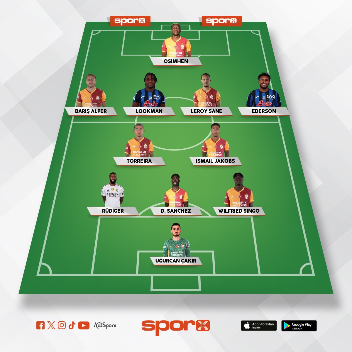 Yar� final yak�n