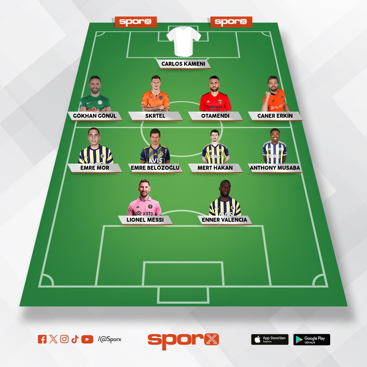 Hayalimdeki fener kadrosu