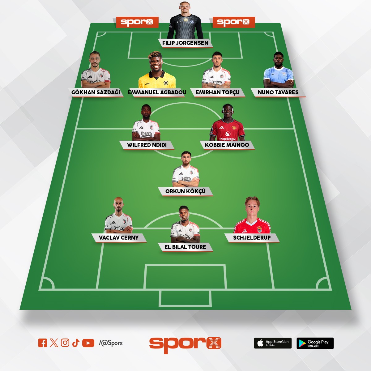 transfer s�ylentilerine g�re 2026 be�ikta� kadrosu