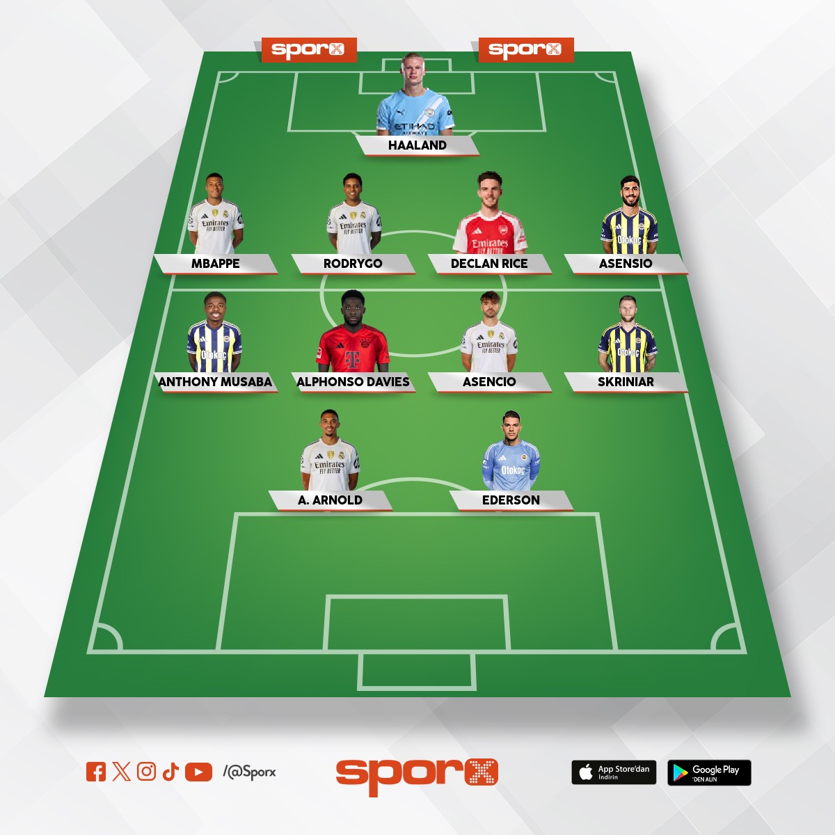 �AMP�YONLAR L�G�N� KAZANCAK TAKIM