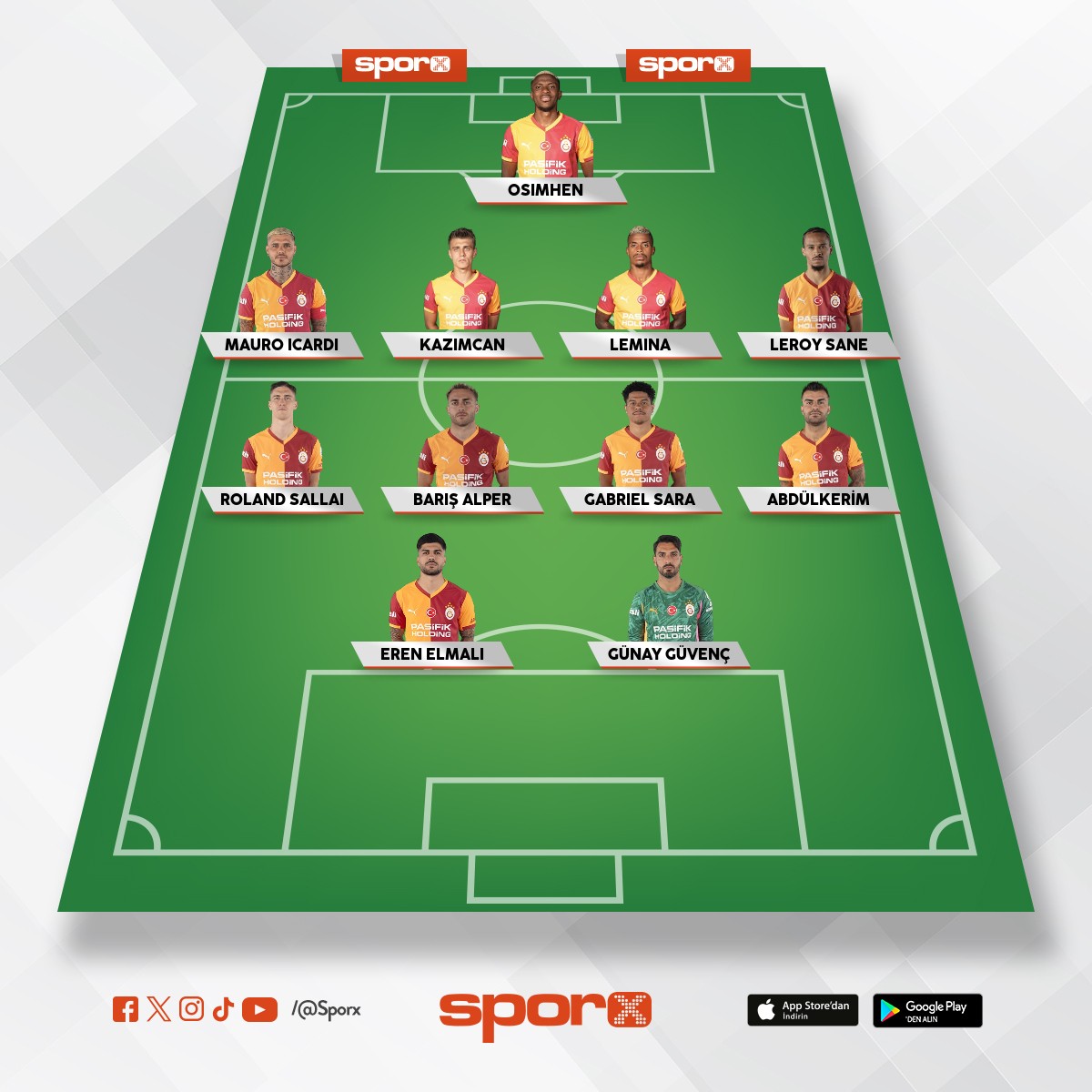 Bence Fener ve GS ma��nda bu olmal�