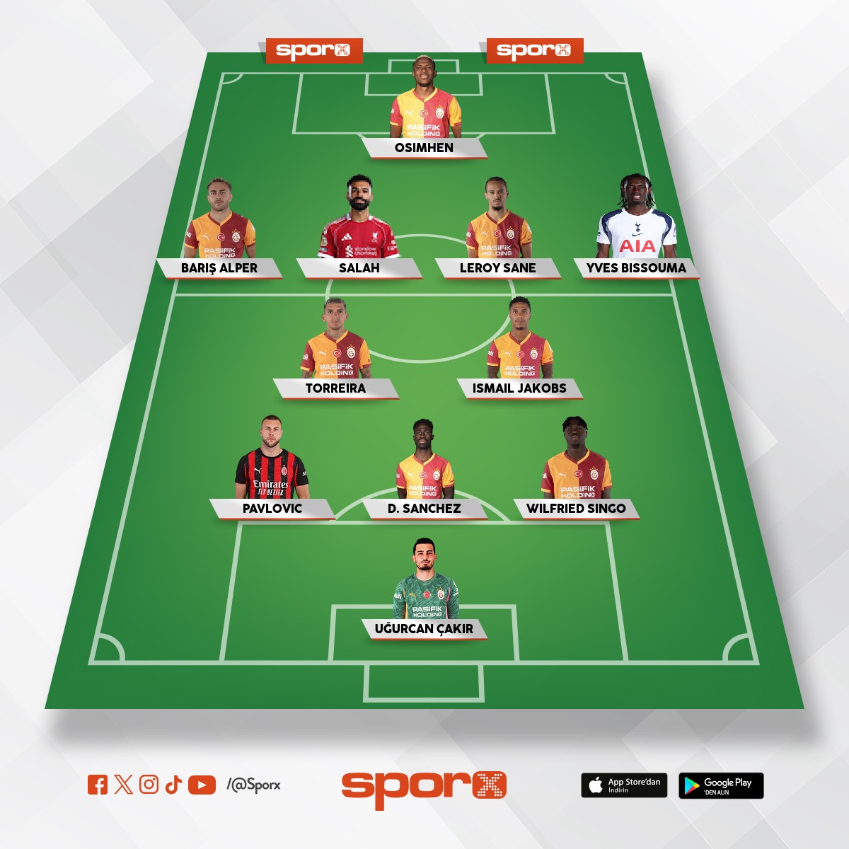 �ampiyonlar ligi kadrosu