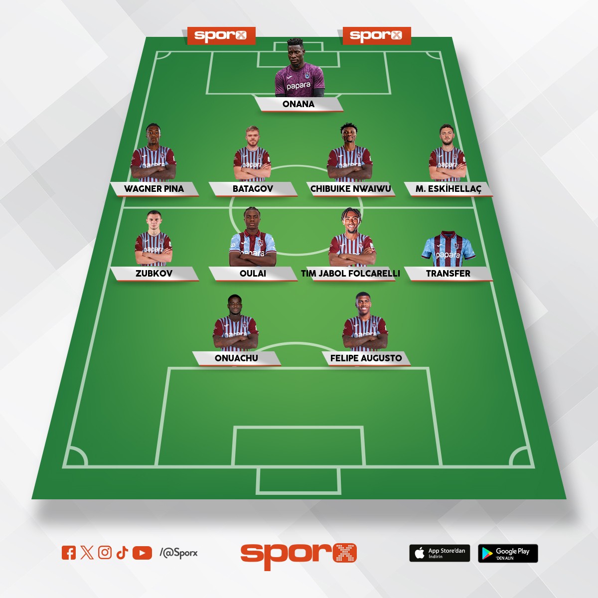 trabzonspora gereken