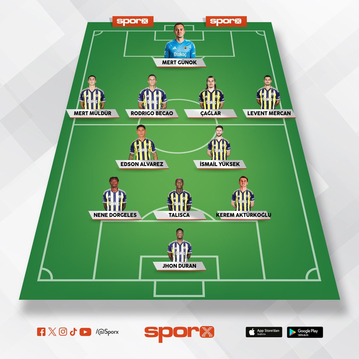 2025/2026 FENERBAH�E 💛💙🔥 YEDEK KADROSU 