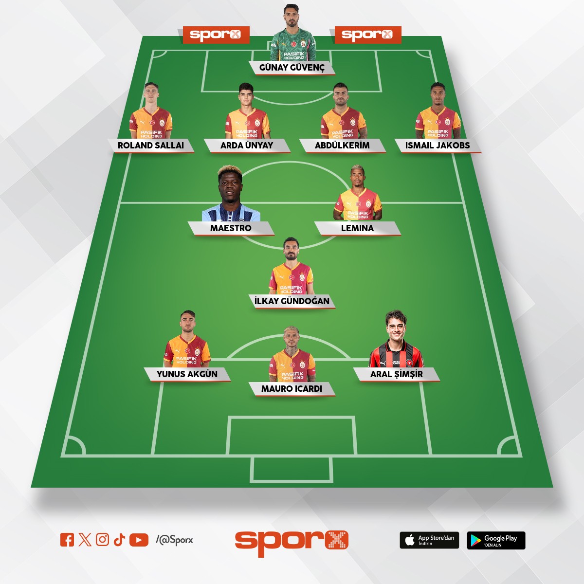 Galatasaray yedek kadrosu