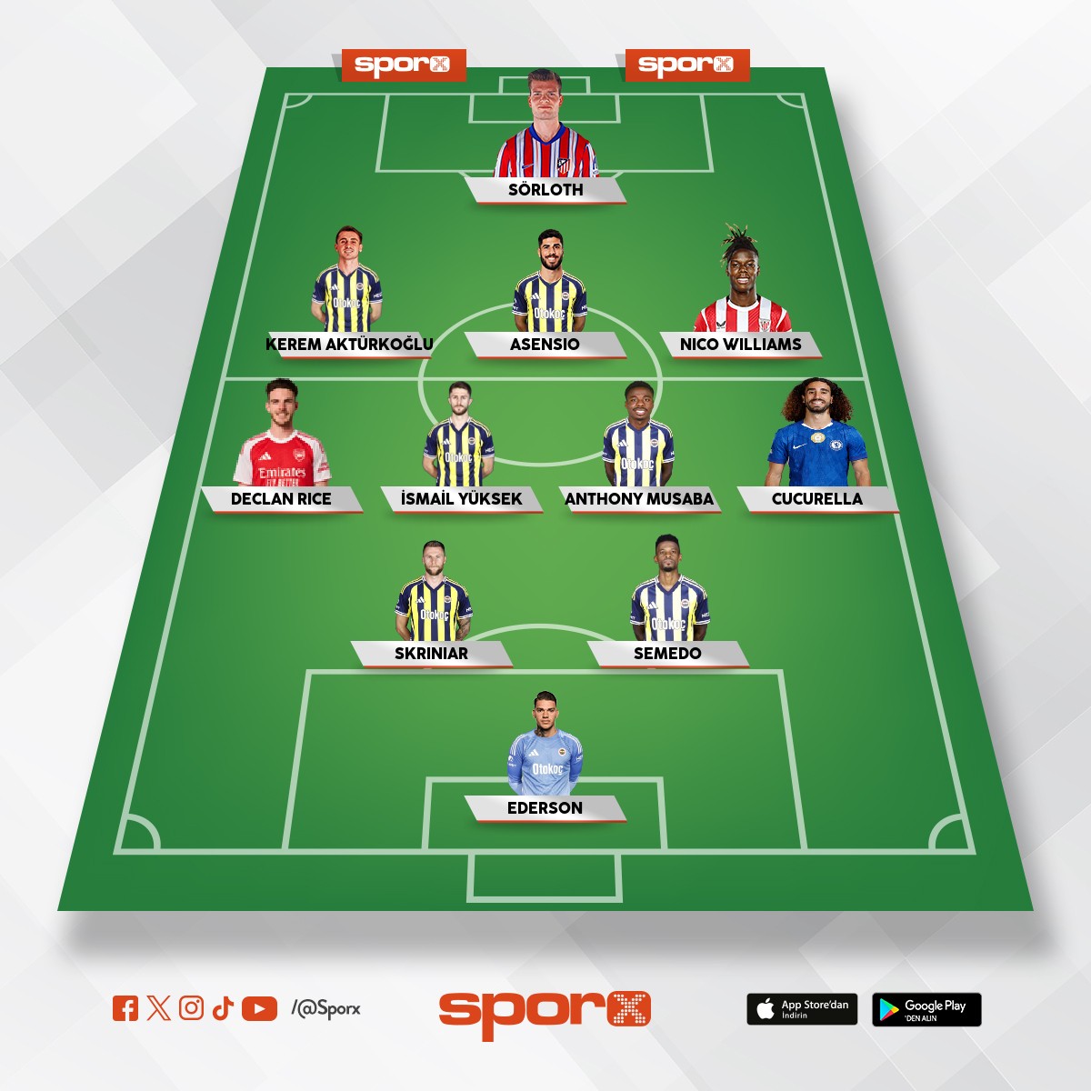 Fenerbah�e - Erg�n K�vrakdal