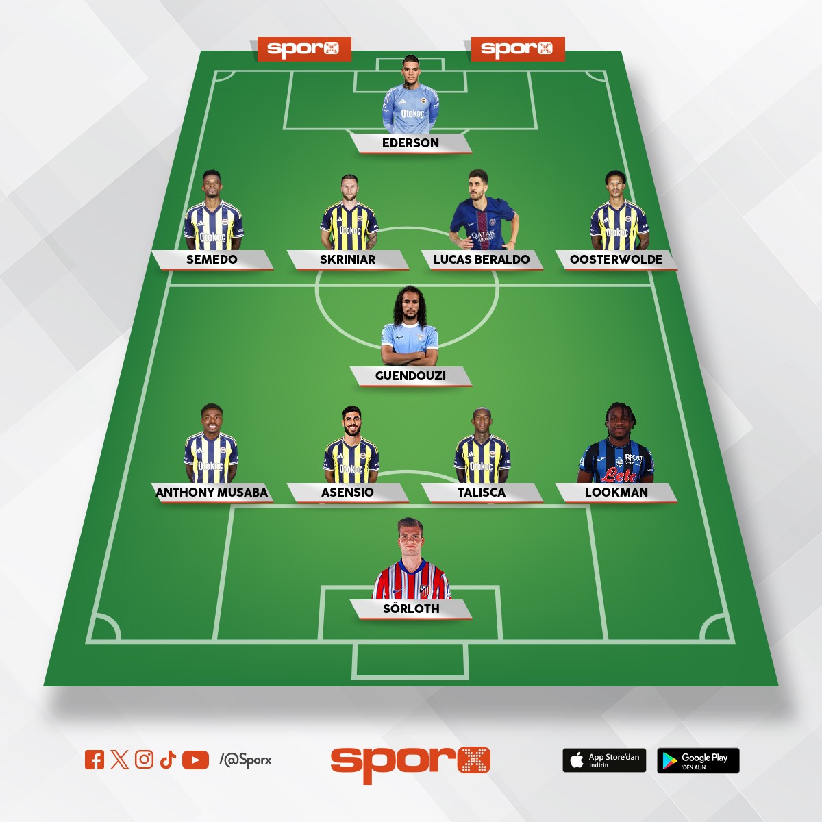 2025 - 2026 Ocak Kadrosu