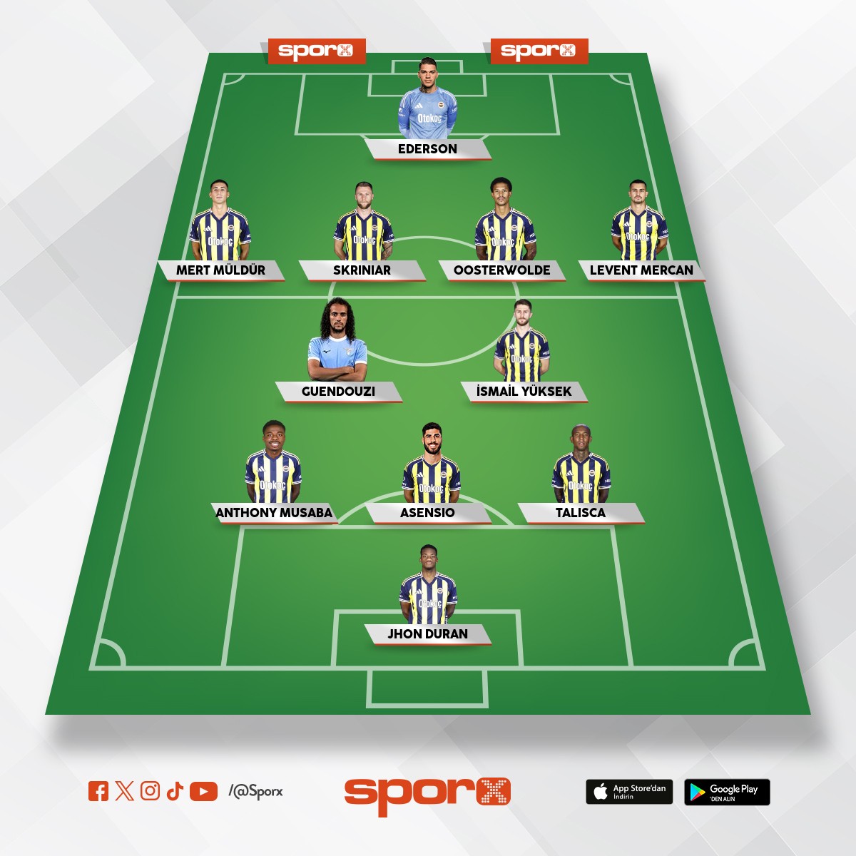 muhtemel 11 fener galata 