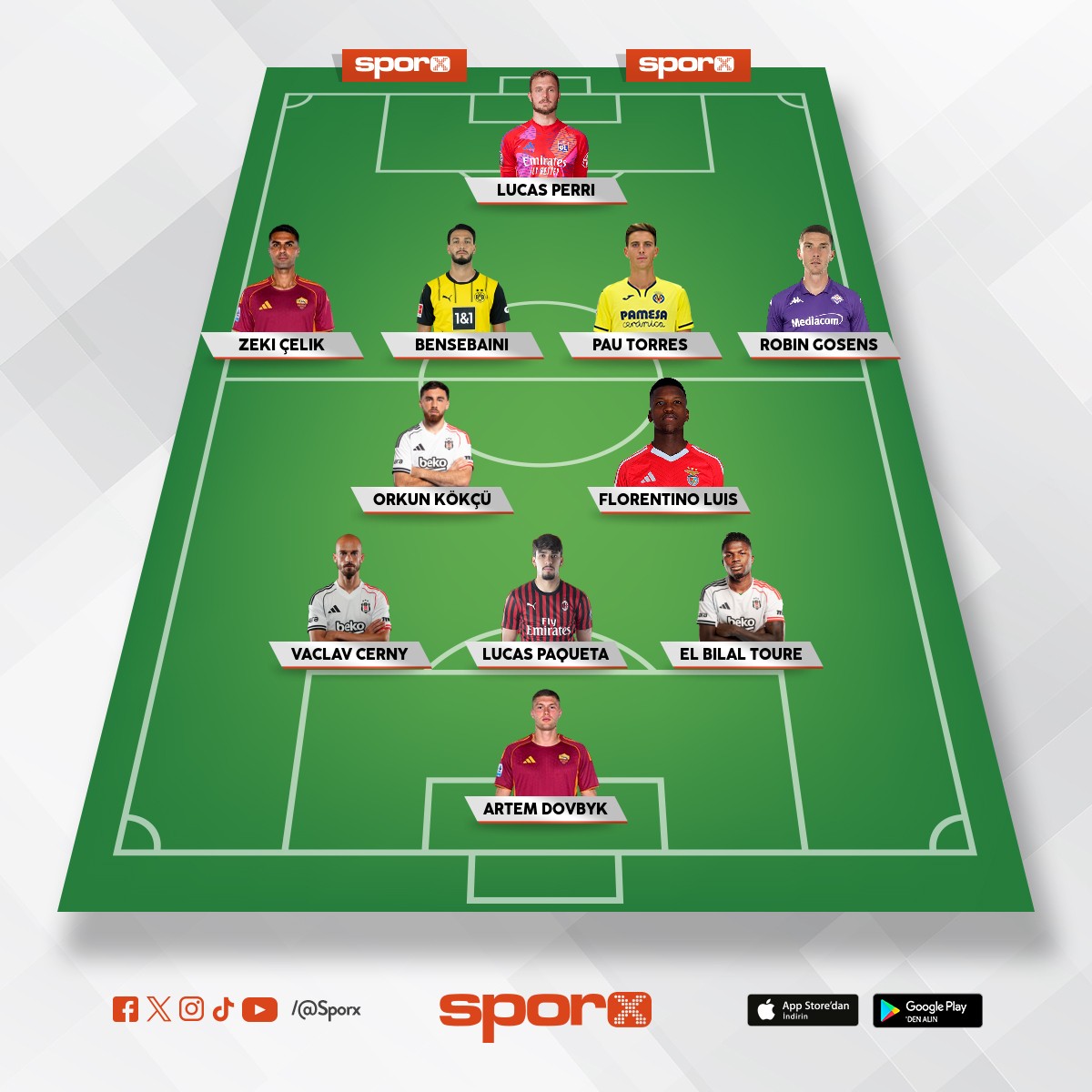 �unlar� al�rsa anca �yle rekabete girebilir bjk