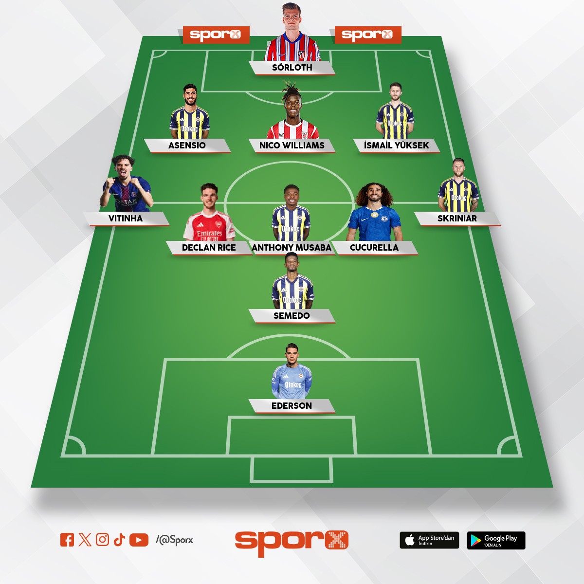 Fenerbah�e - Erg�n K�vrakdal