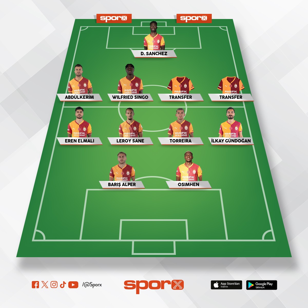 hasan �lg�n de�erlendirme gerekiyor