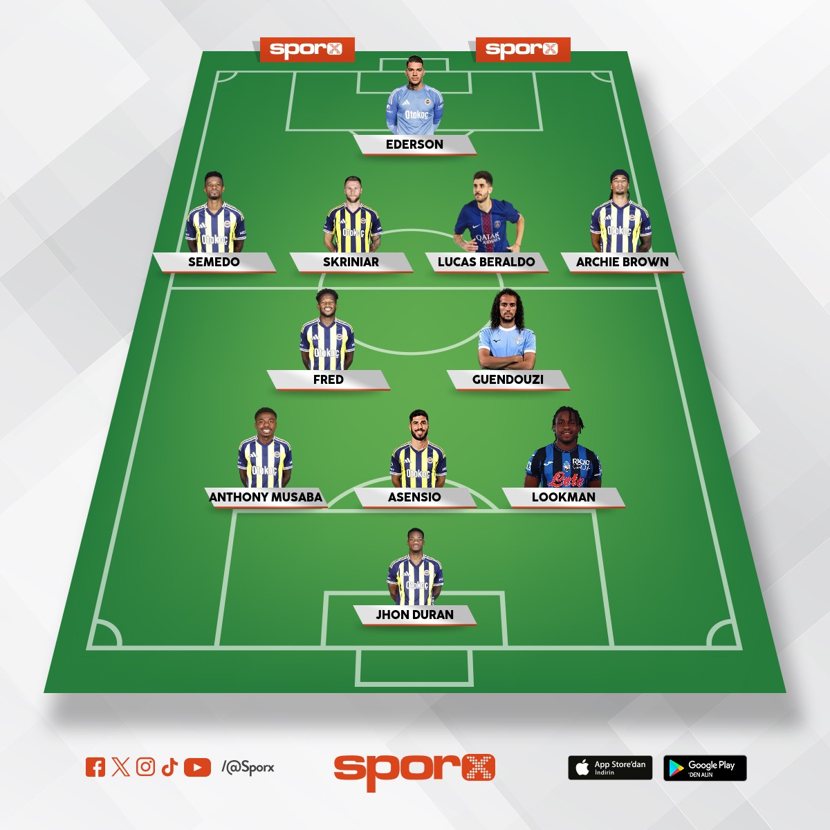 ocak ay� sonras� olmas� gereken FB 11 i