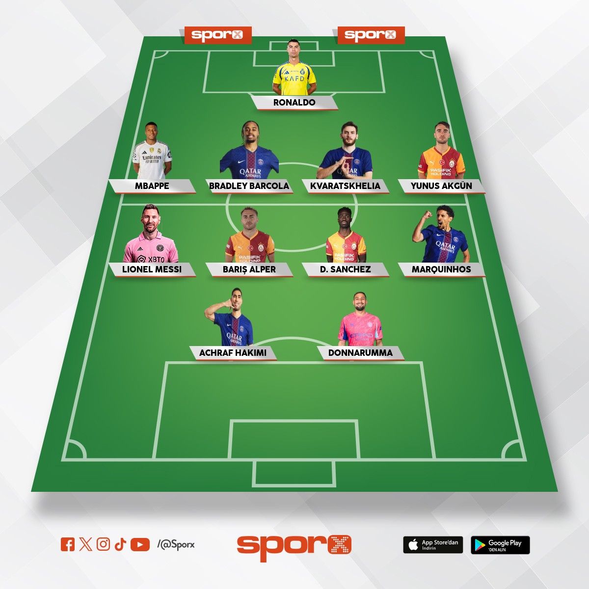 D�nya y�ld�zlar�