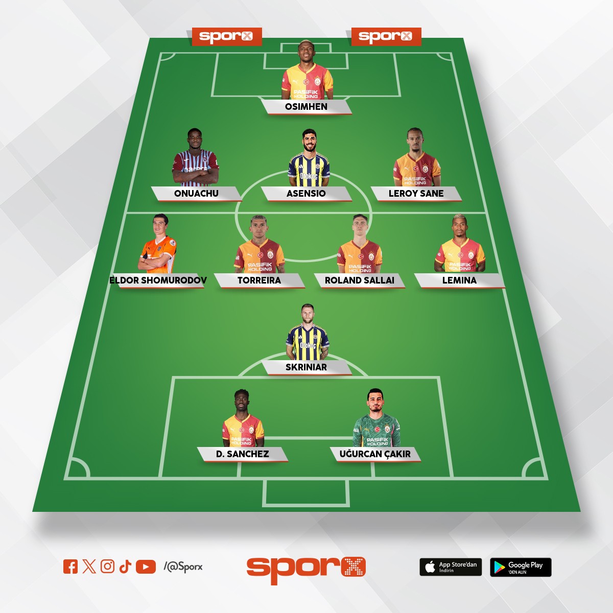 ilk on bir bence g�zel oldu gol'c�ler var