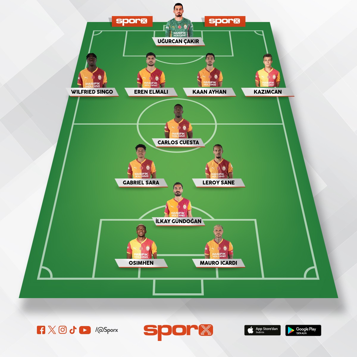 Beren de Serhat �ampiyon