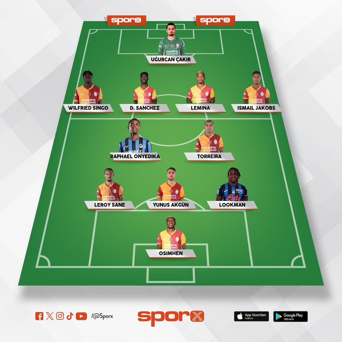 Galatasaray 2. sezon �ampiyonlar Ligi