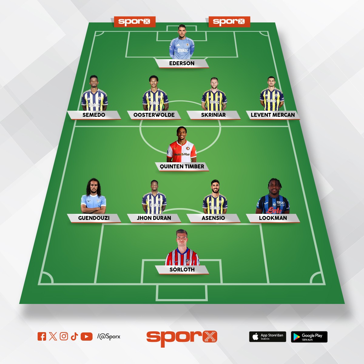 �ampiyonlu�u getirecek kadro