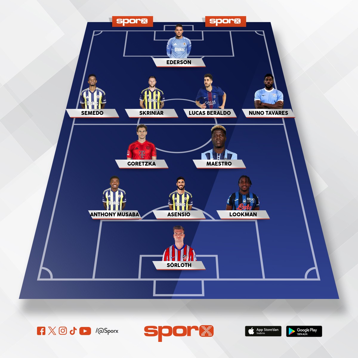 FB R�YA KADRO (+3: Fred, Talisca, Duran )