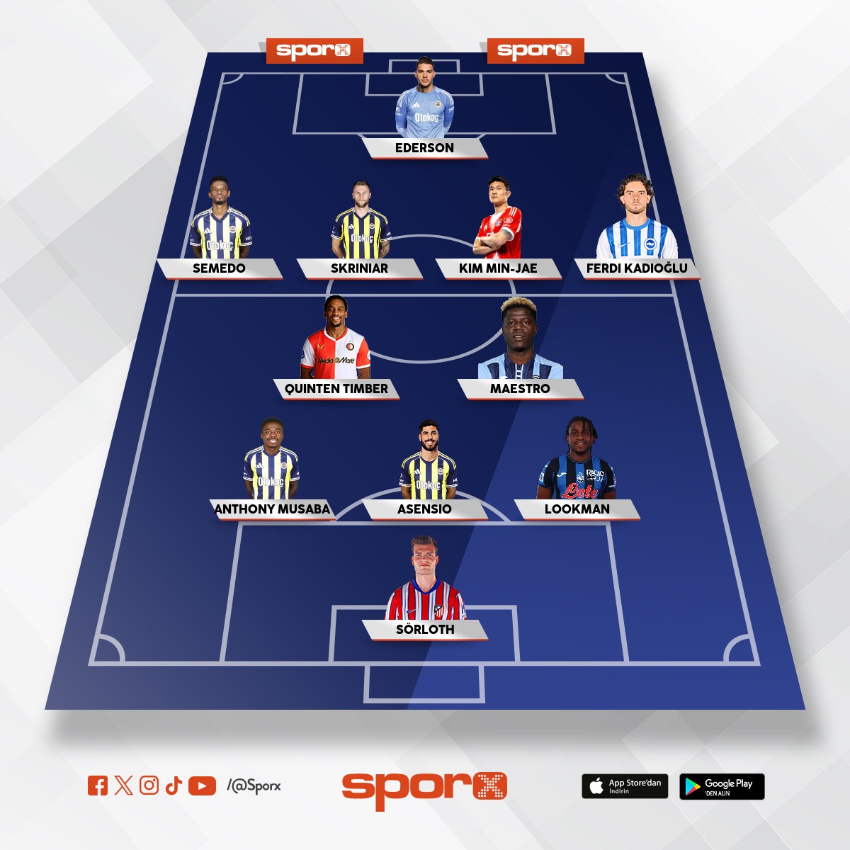 Szymanski, Nesri, Becao, Brown, Nene, Edson OUT