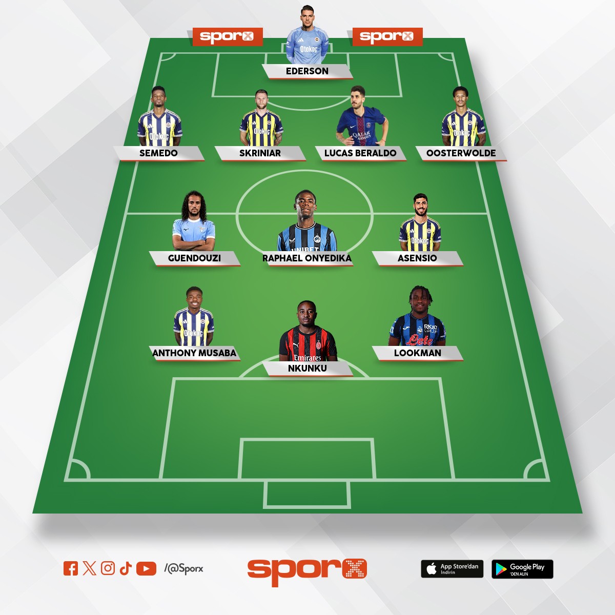 efsane Fenerbah�e A kad� kalite ??????