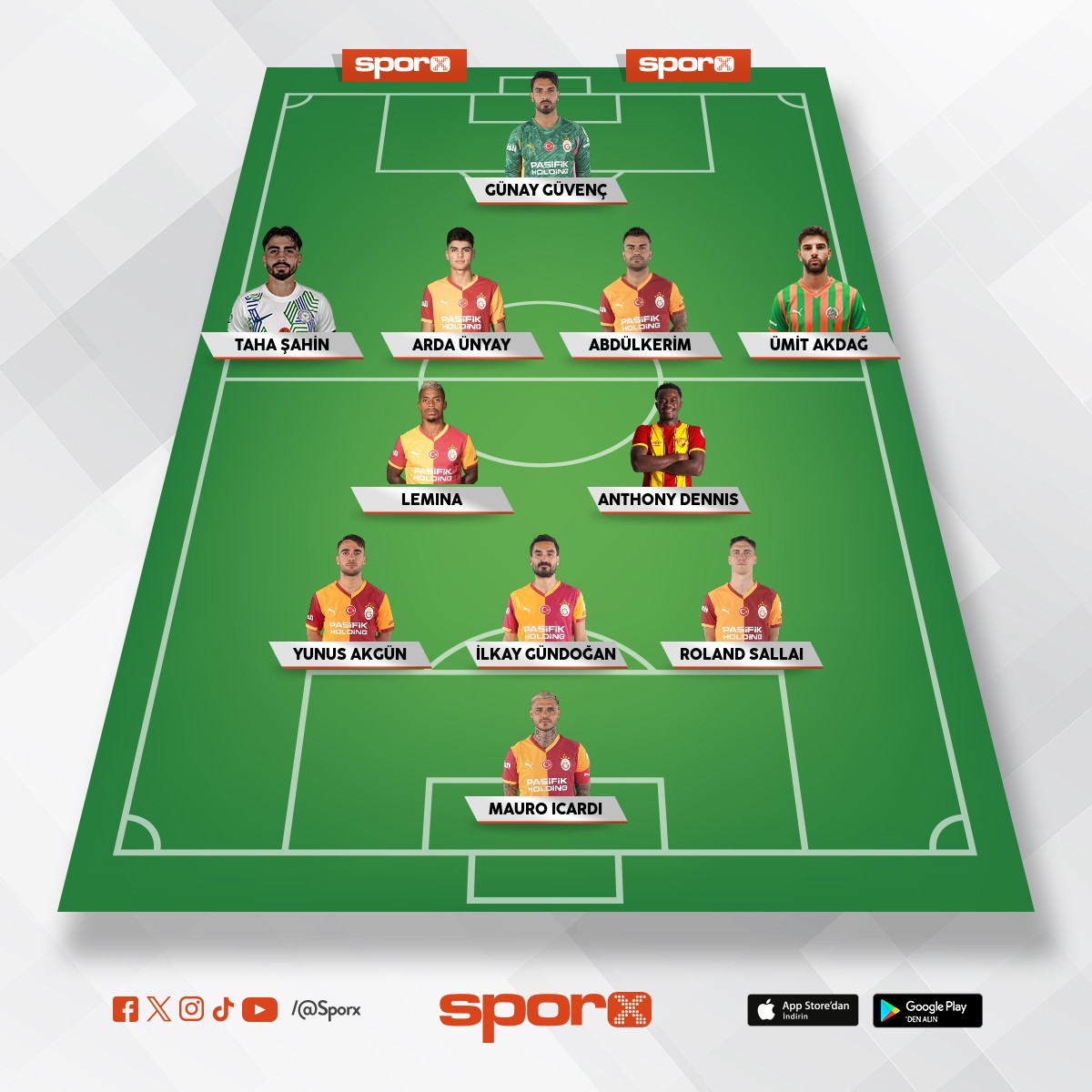 Galatasaray Yedekler 