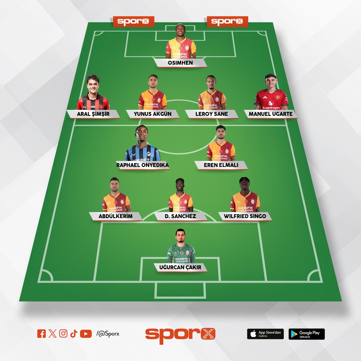 Mehmet Ali Kantem�r