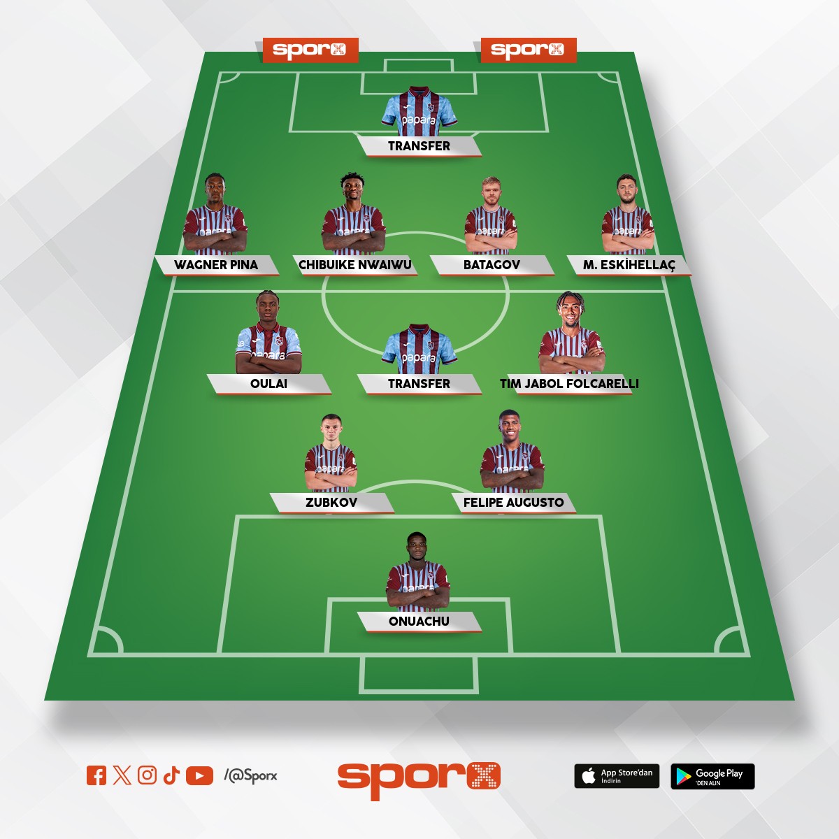 benhakan-kale-s�-sl-osh-frv-stp gerek