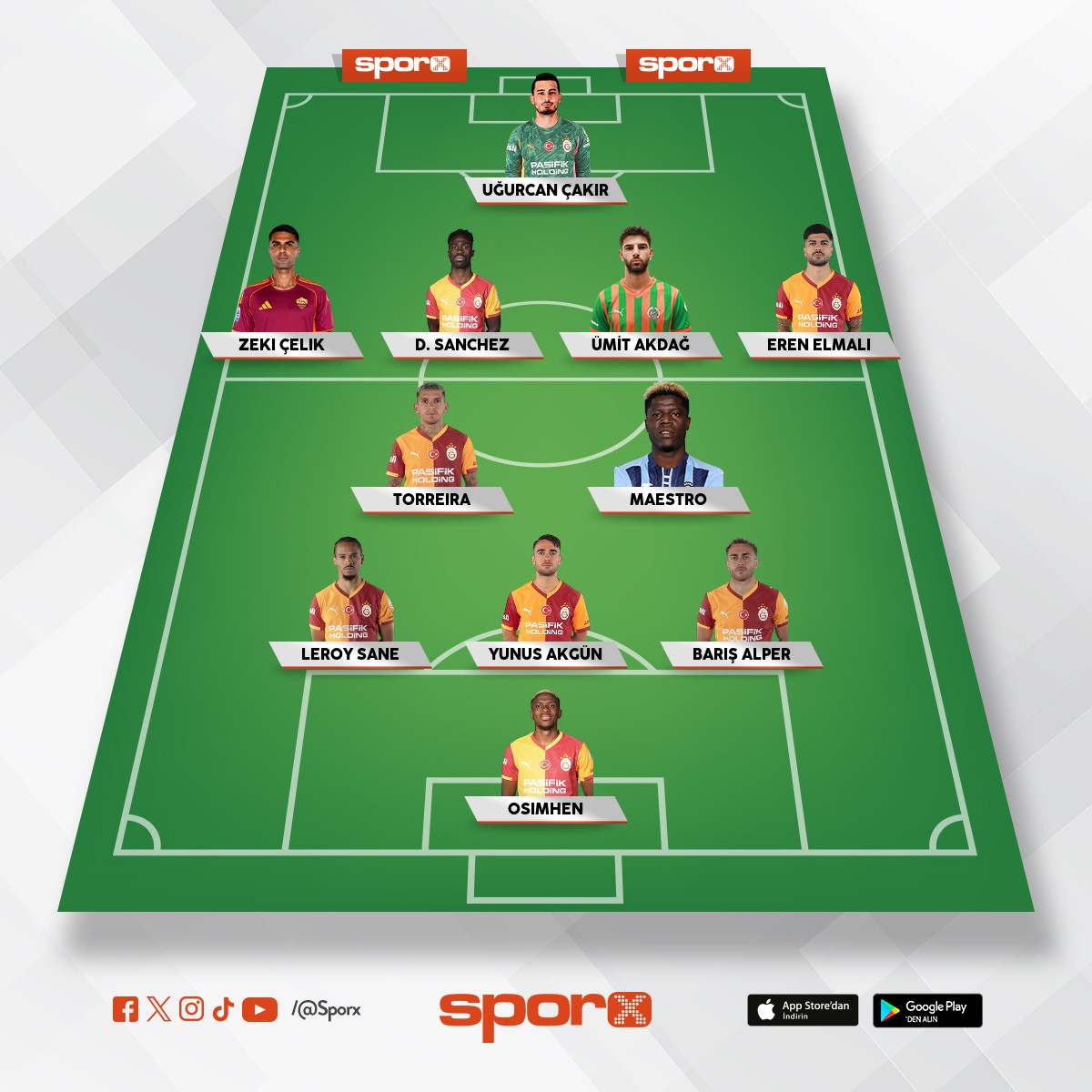 yedekler yok diye zeki umit maestro yedek yoksa singo lemina apdulkerim olur yedekler lazim diye koy