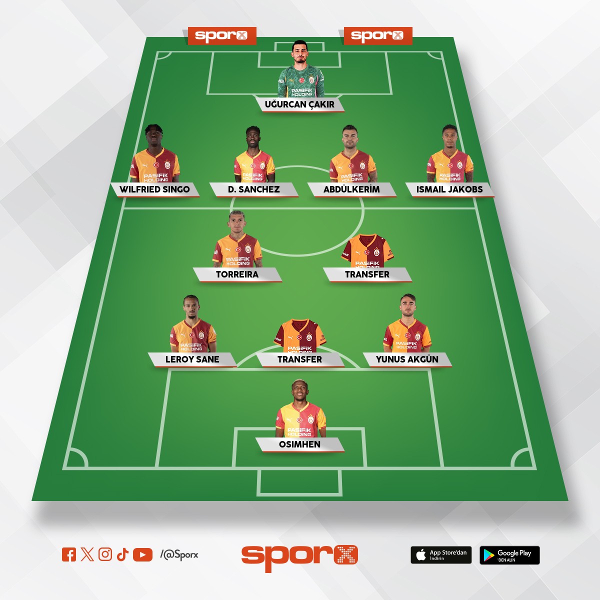 2 tane transfer vede 2 tane alternatik stoperle bu sene i�i g�t�r�r�z!