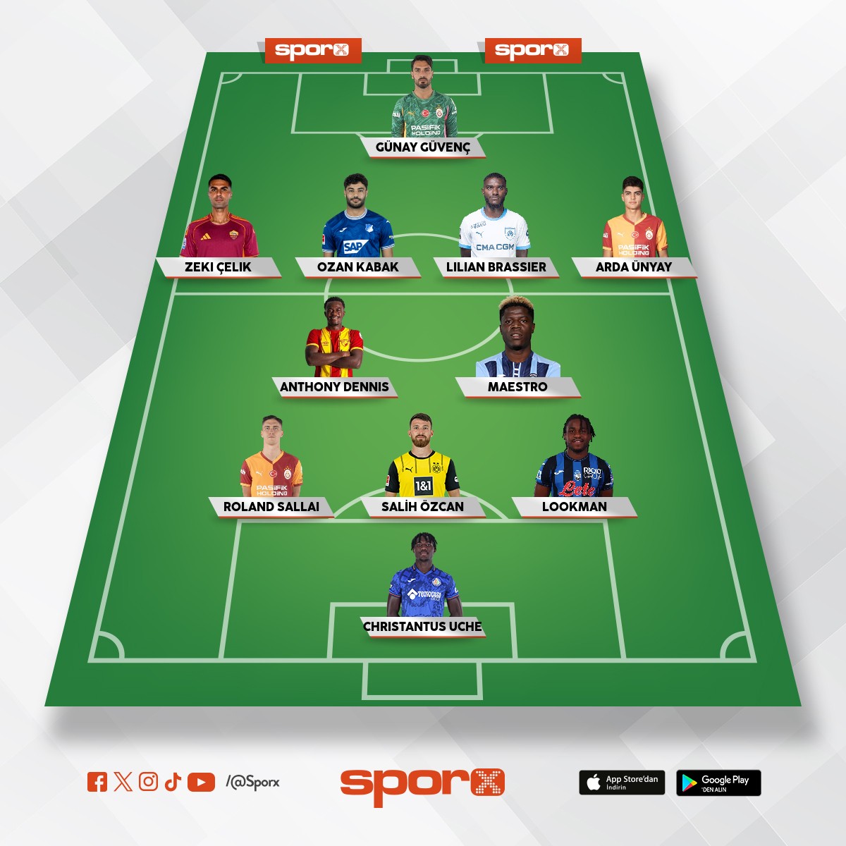 Uche yi al�n 22 ya��nda 