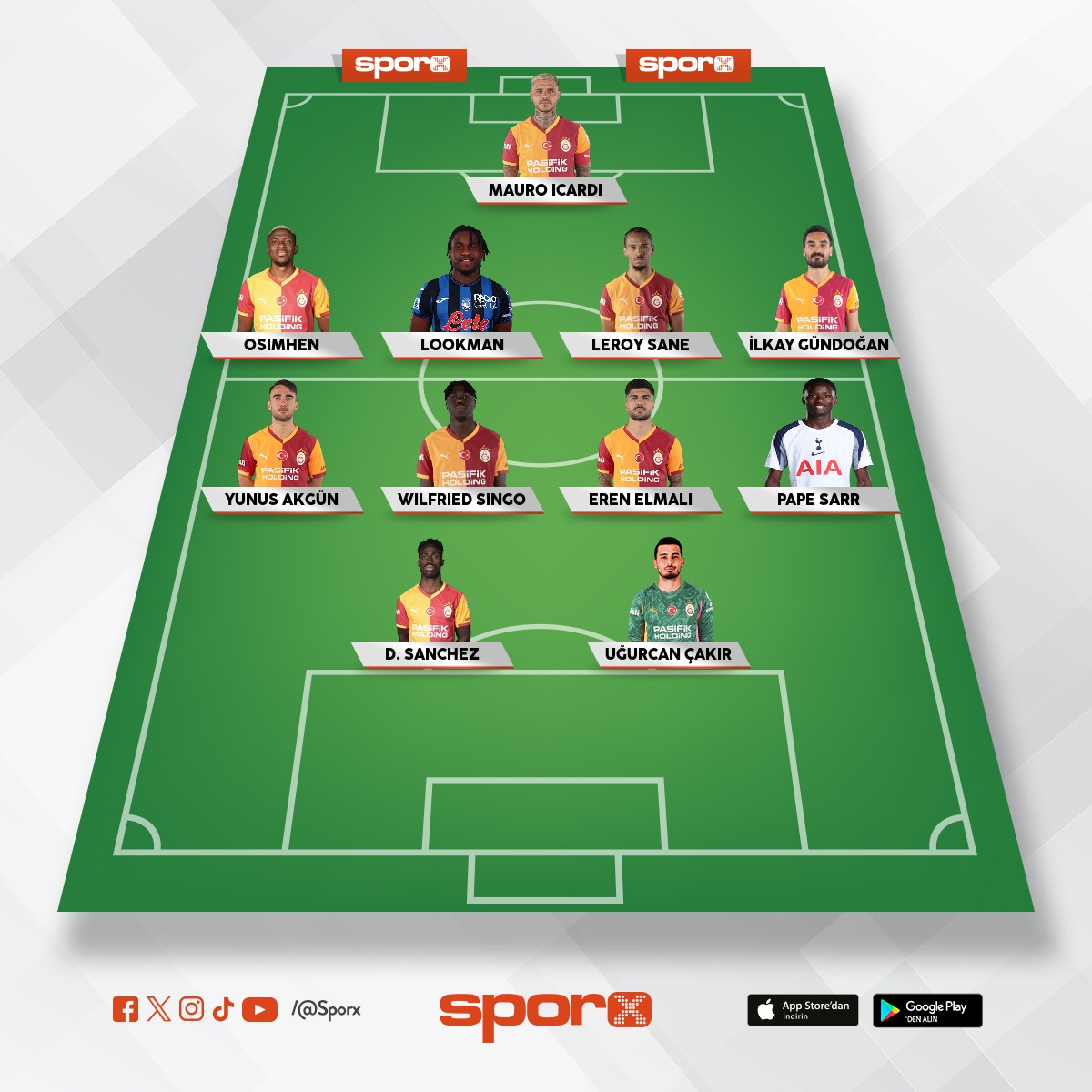 �aban alt�nparmak