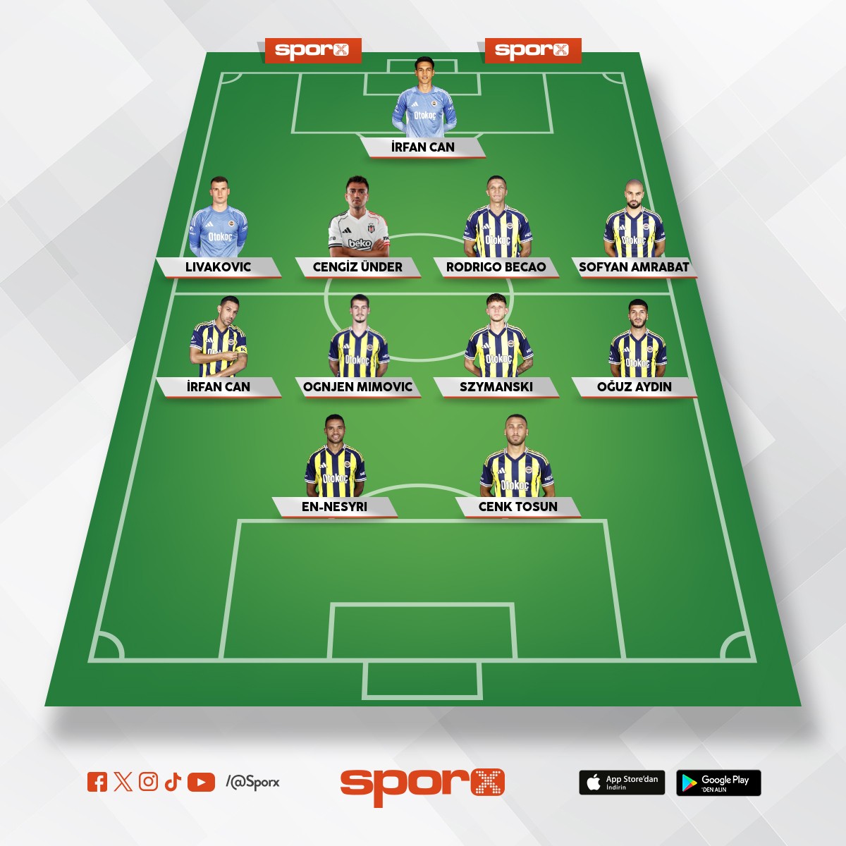 Devin �zek acill oyuncu sat , lookman alacaz, sat �unlar� ya diego carlos ta var daha