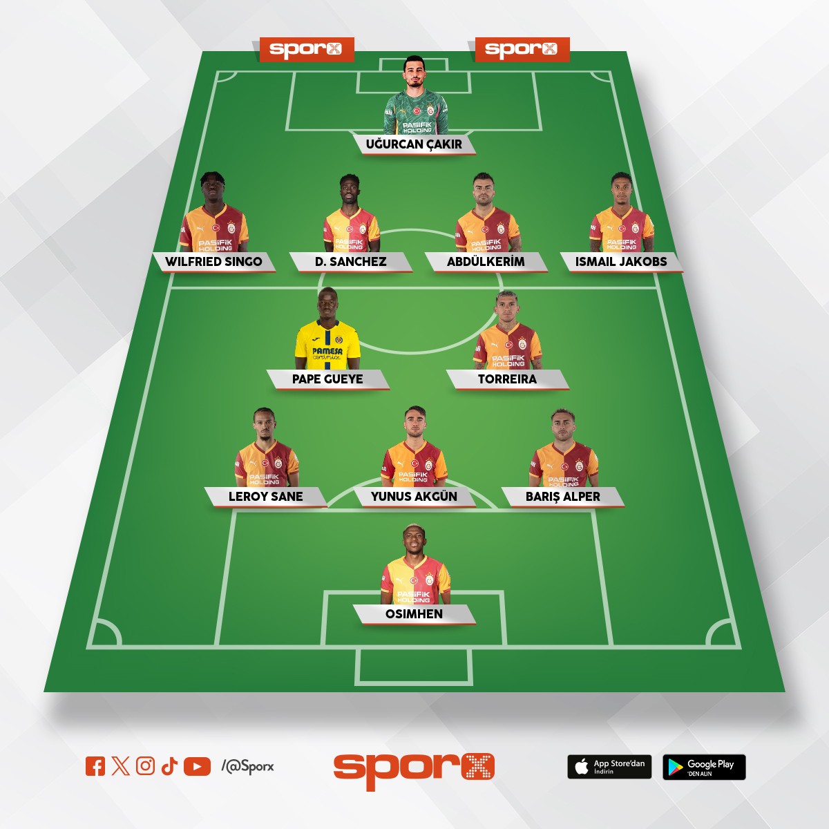 �ampiyonlar Ligi 2.tur