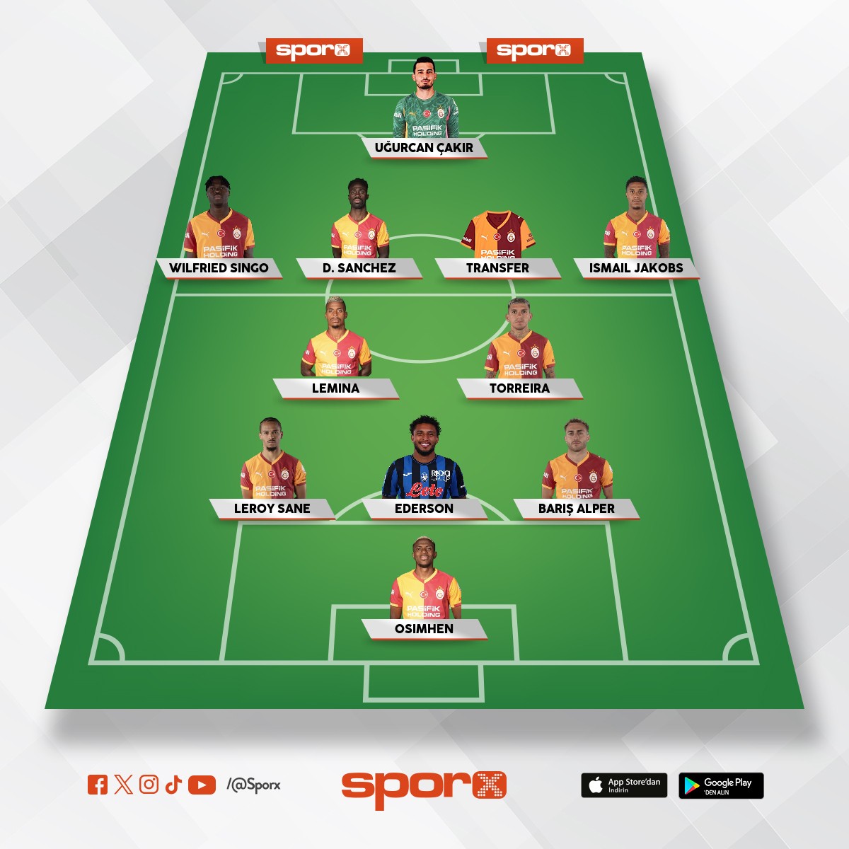 stoper+Ederson yeterli