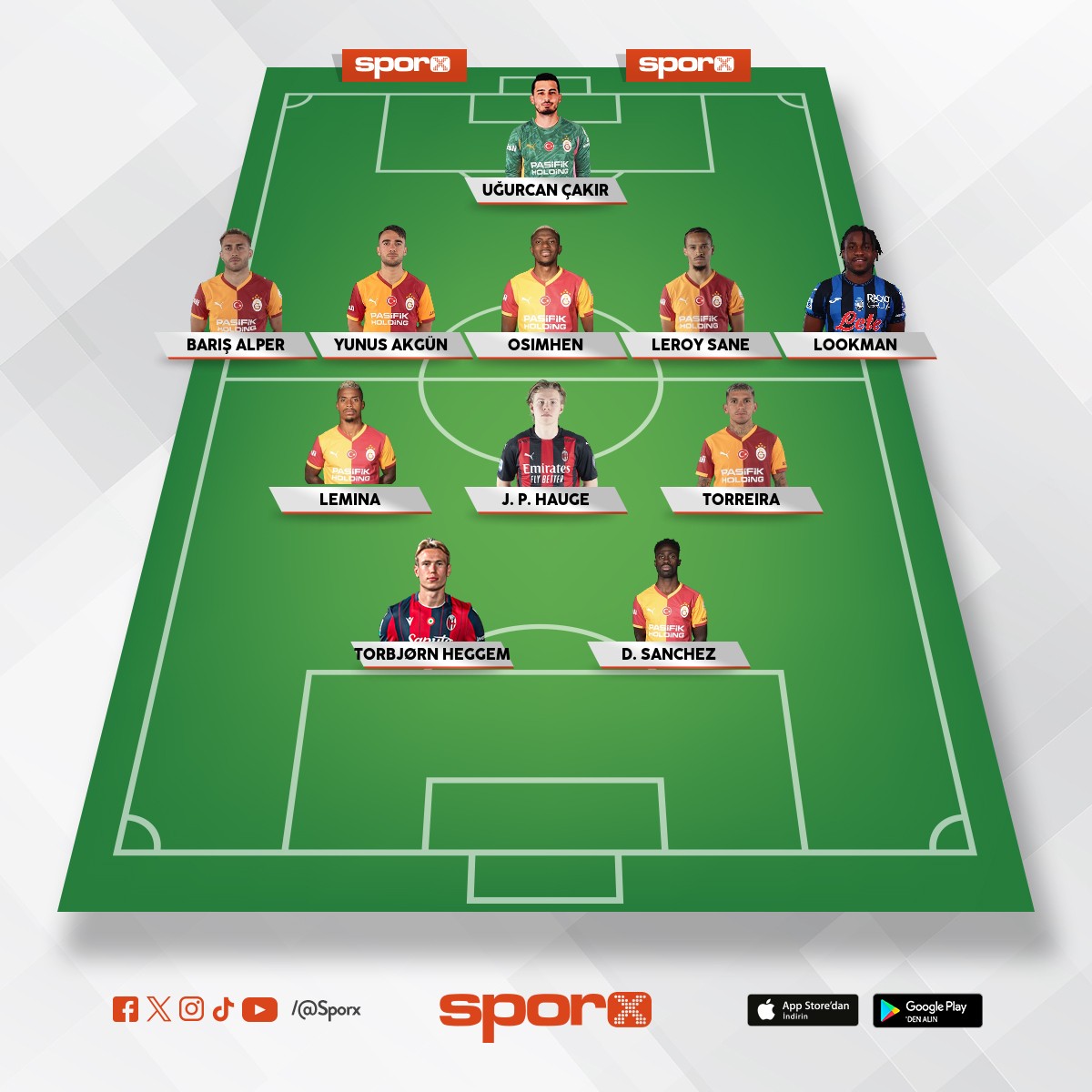 GS 2026/6 (235 TERS) LEMINA ARKA UCLU 