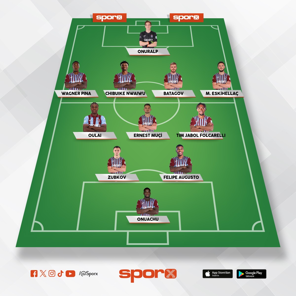 ben hakan elimizdekilerle anca bu kadro