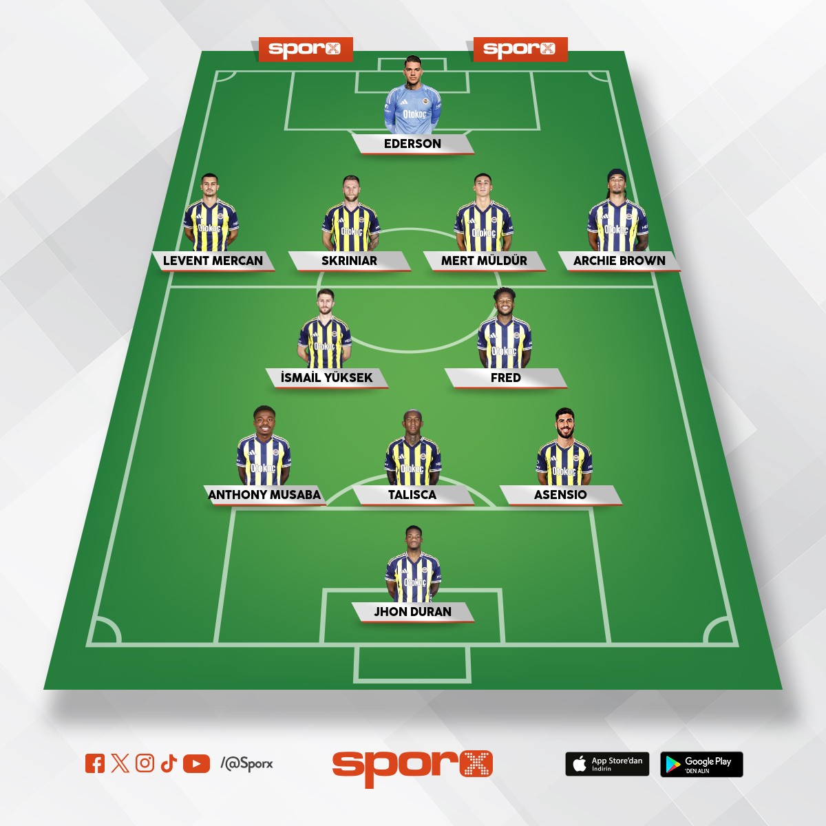 fb-gs s�per kupa finali