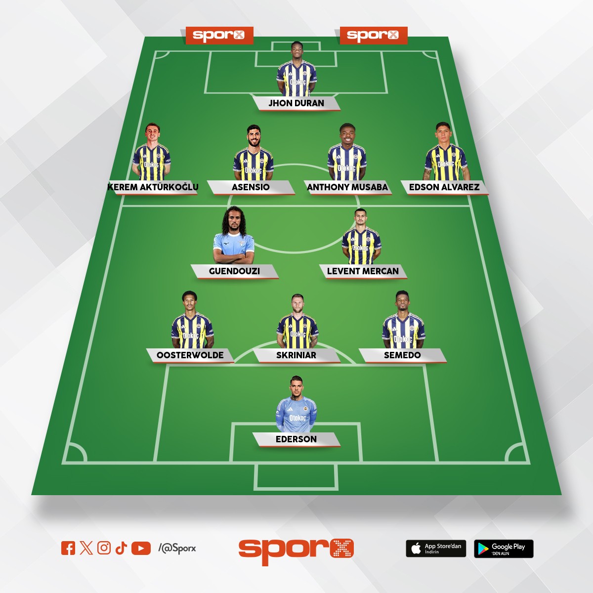 Galatasaray-fenerbah�e