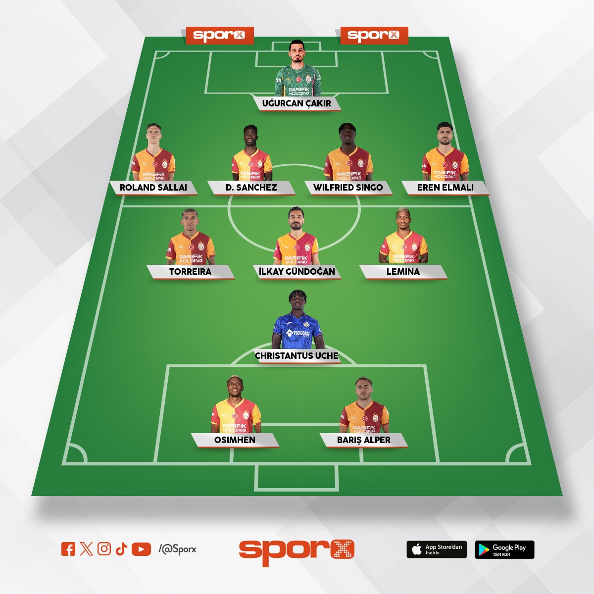 Uche 15 milyon a 22 ya� kanat forvet 10 nr