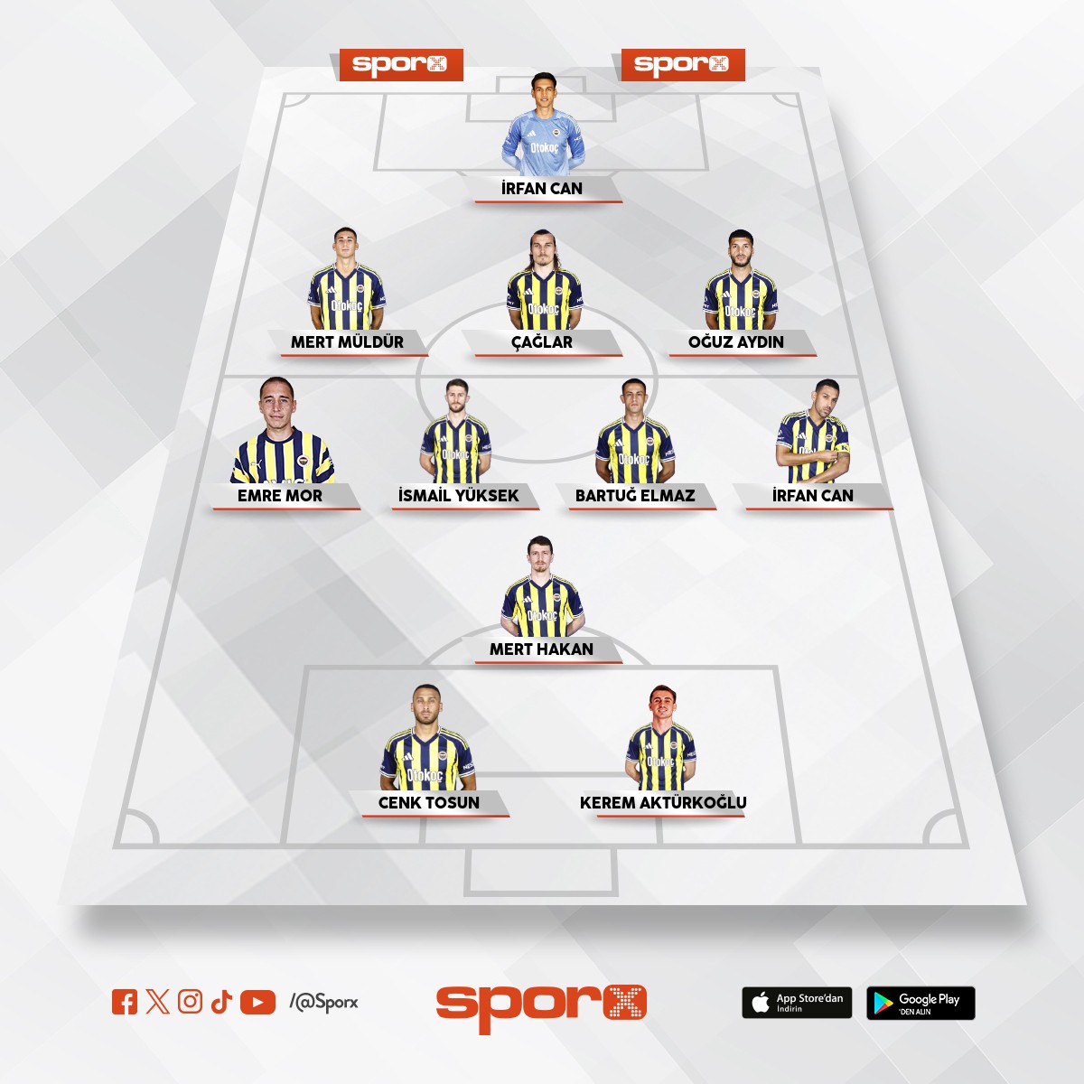 YERL� E��EKLER. HEPS�N� YOLLA