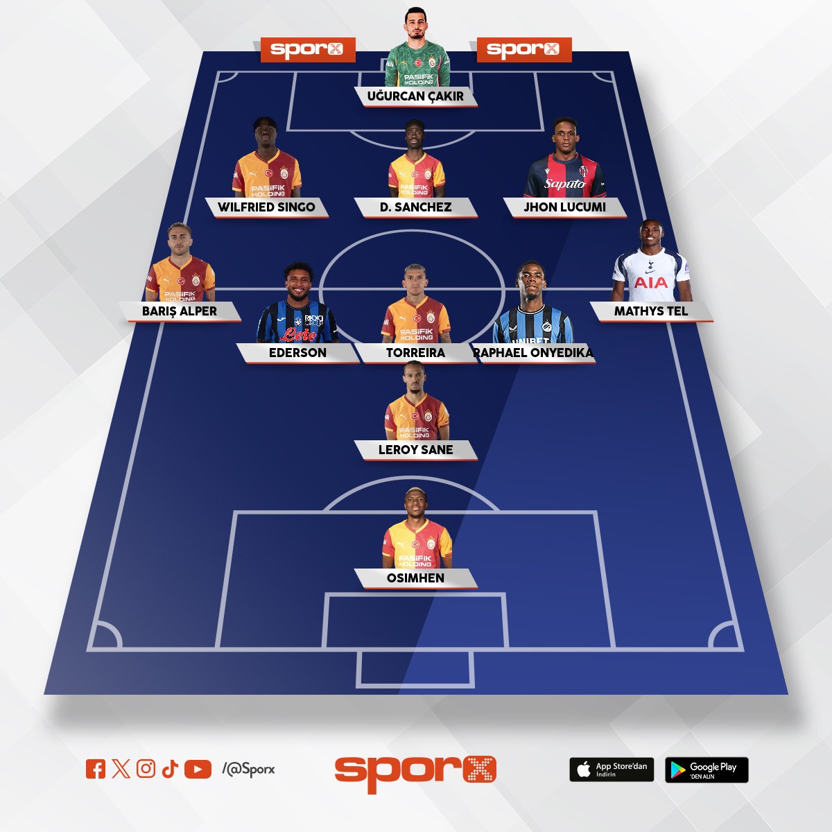 BU KADRO �DEAL 2026 ARA TRANSFER D�NEM� 